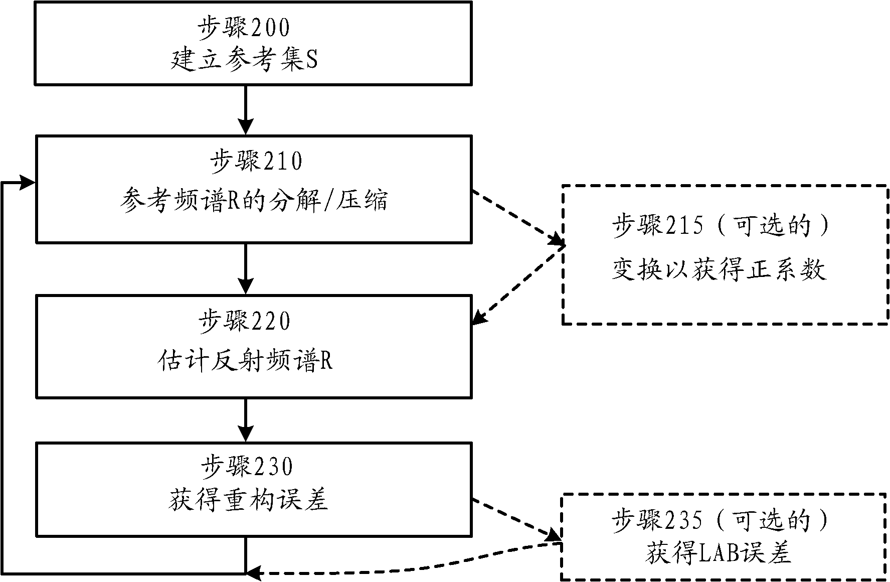 爱游戏官网