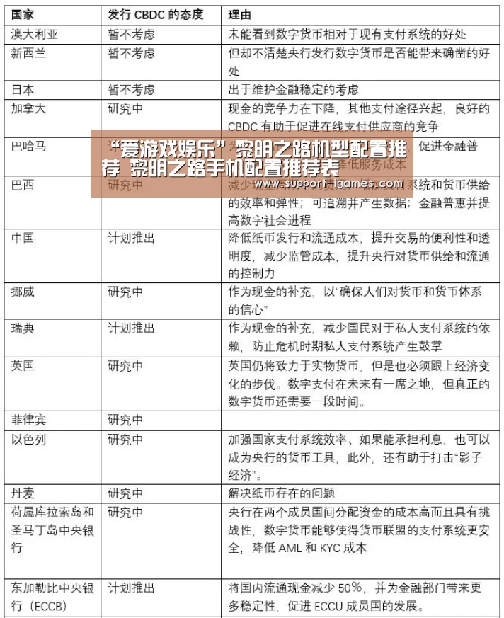爱游戏体育官网